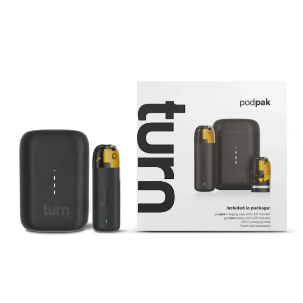 turn podpak kit